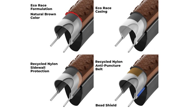 Покришка Vittoria Terreno Pro T30 Fine Loose 700x40C - дополнительное фото 5