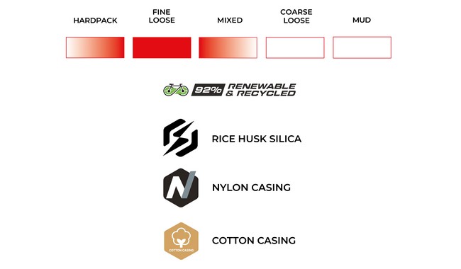 Покришка Vittoria Terreno Pro T30 Fine Loose 700x45C - дополнительное фото 2