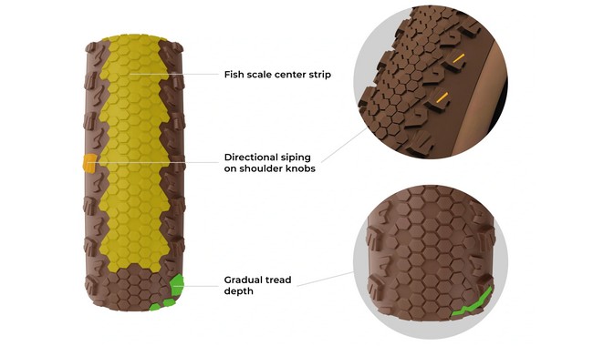 Покришка Vittoria Terreno Pro T30 Fine Loose 700x45C - дополнительное фото 4