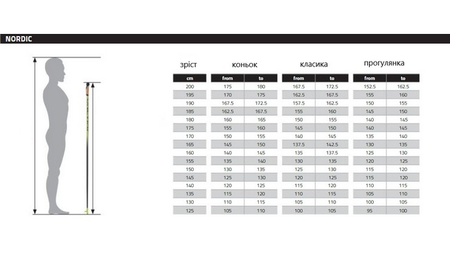 Палки для лыж One Way Diamond ALX - дополнительное фото 4